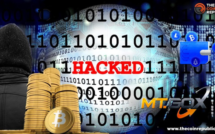The Mt. Gox Cryptocurrency Hack and the Aftermath